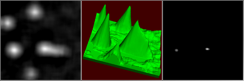 Result of convolution Result of convolution