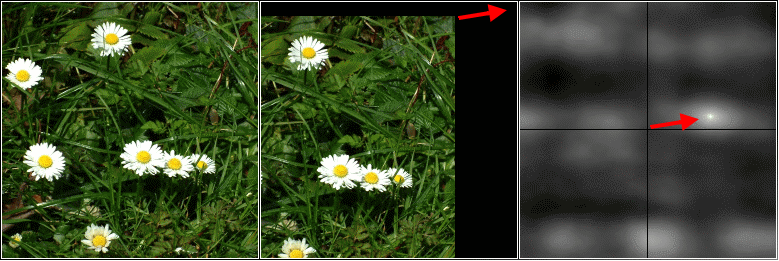 Autocorrelation Autocorrelation